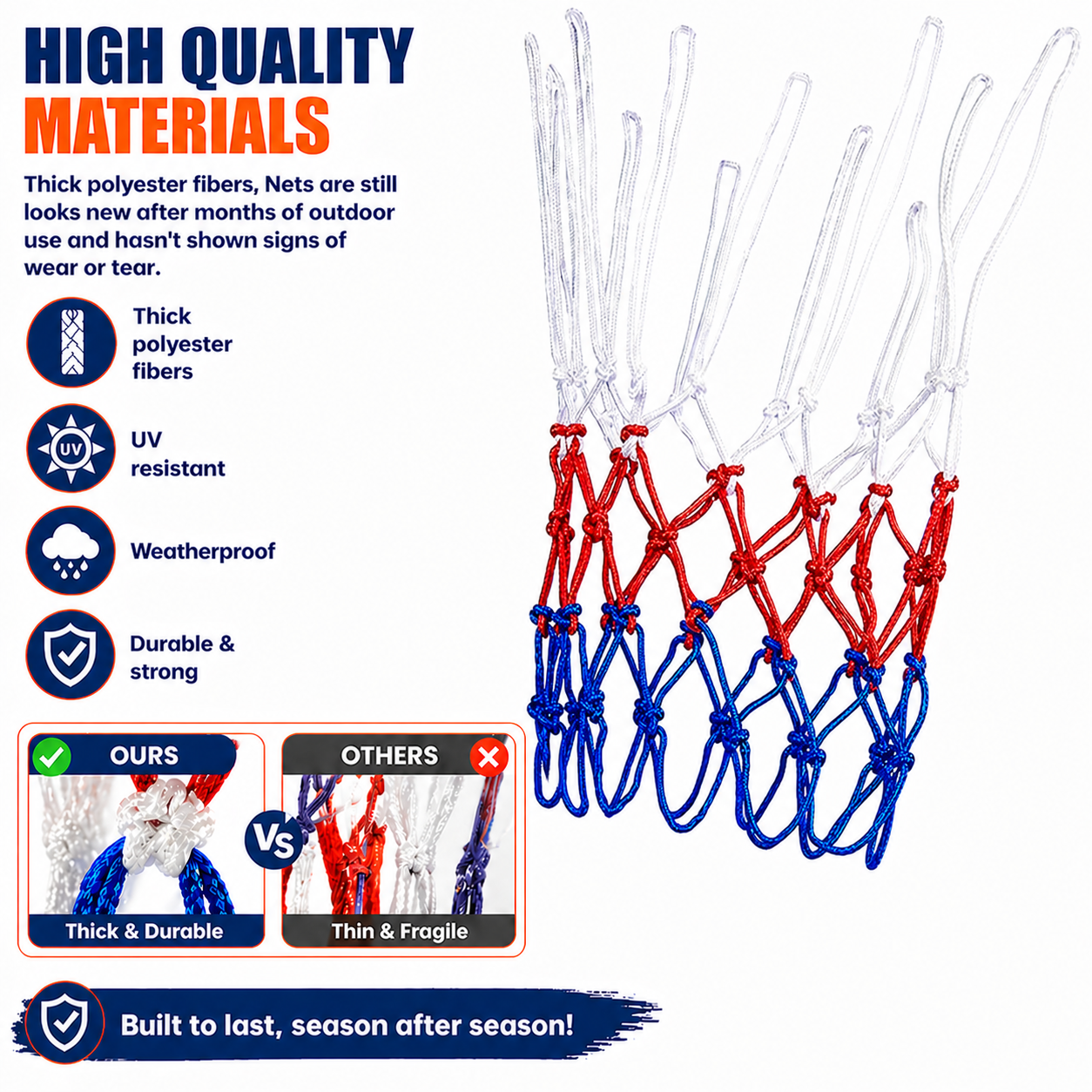 XICHENGSHIDAI 2 Pack Basketball Nets, All-Weather Heavy Duty Basketball Net Replacement for Standard 12-Loop Hoops, Durable Outdoor & Indoor Basketball Hoop Net