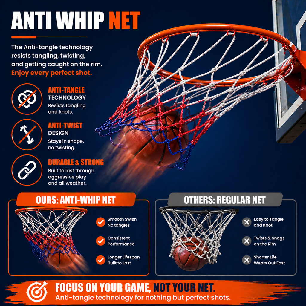 XICHENGSHIDAI 2 Pack Basketball Nets, All-Weather Heavy Duty Basketball Net Replacement for Standard 12-Loop Hoops, Durable Outdoor & Indoor Basketball Hoop Net
